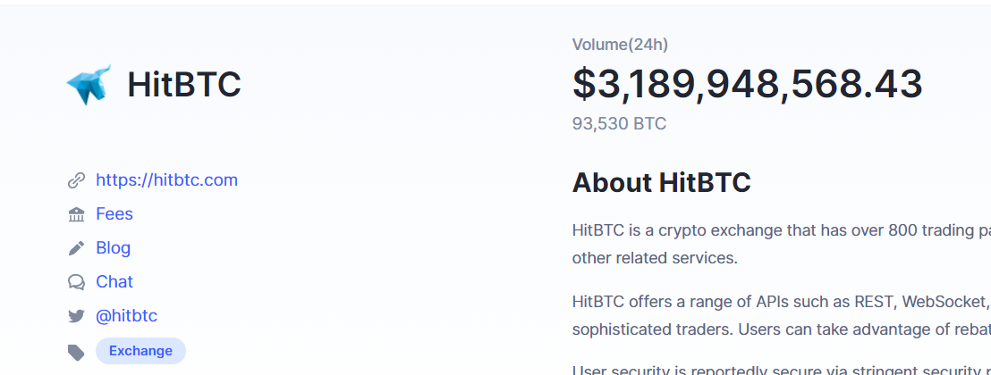 why is there no bch volume on hitbtc